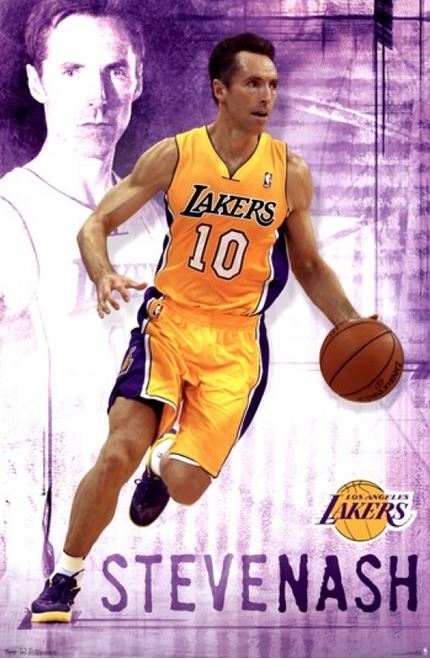 NBA LA Lakers Posters